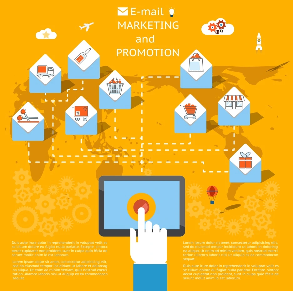 email bombing